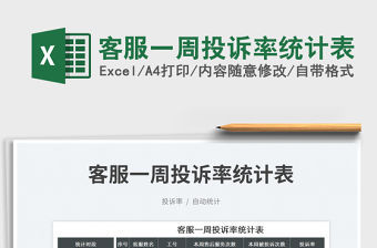 2023客服一周投訴率統(tǒng)計(jì)表免費(fèi)下載