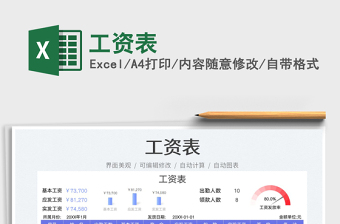 2022工資表免費(fèi)下載