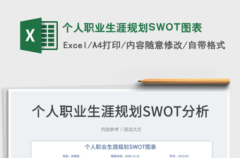 2022個人學(xué)習(xí)自律規(guī)劃表格