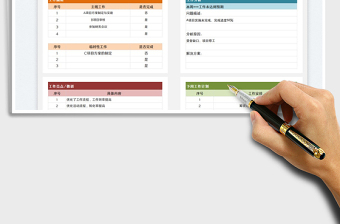 2023工作周報免費下載