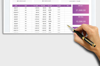 2022財務收支報表免費下載