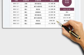 2023商鋪經(jīng)營銷售額統(tǒng)計(jì)表免費(fèi)下載