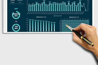 2022銷售數據可視化圖表免費下載