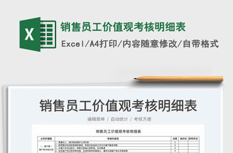 2022銷售員工價(jià)值觀考核明細(xì)表免費(fèi)下載