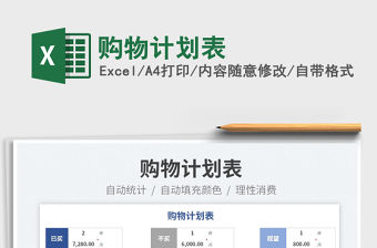 2022購物計劃表免費下載