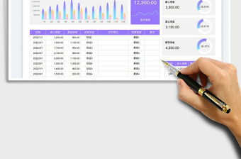 2023收入支出利潤分析表免費下載