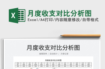 2022月度收支對比分析圖免費(fèi)下載