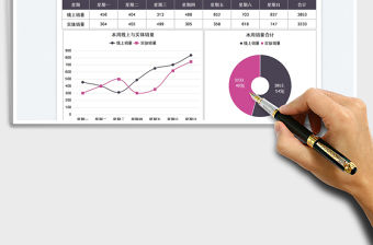 2023銷量一周統計圖免費下載
