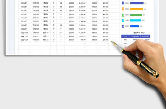 2023銷售成本利潤表-可視化圖表免費下載