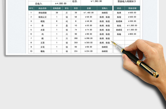2022清明祭祖收支采購(gòu)明細(xì)表免費(fèi)下載