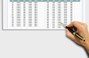 2022門(mén)店毛利計(jì)算表免費(fèi)下載