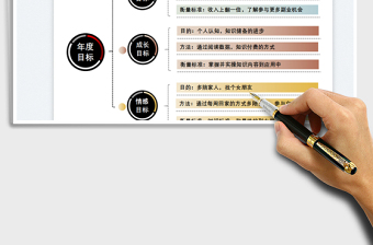 2022思维导图-年度目标免费下载