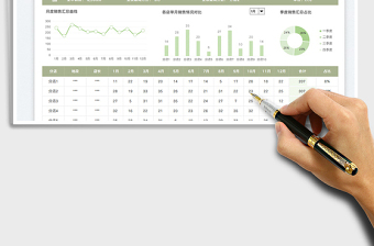 2022分店月度销售统计分析表免费下载