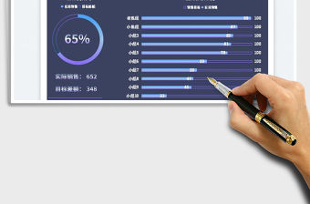 2023銷售業績統計（十組及以下）免費下載