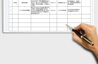 2023項目爭議事項統(tǒng)計表免費下載