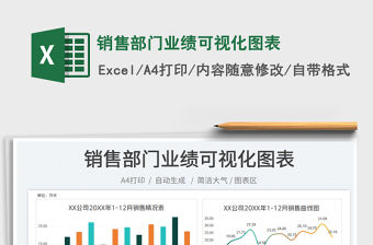 2022銷售部門業績可視化圖表免費下載