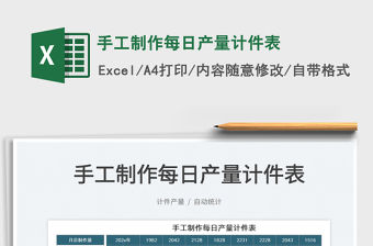 2022手工制作每日產量計件表免費下載