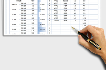 2022财务分析报表免费下载