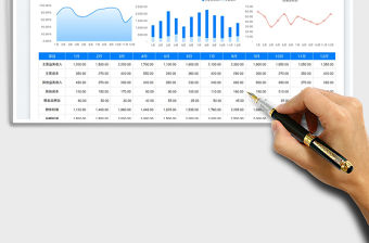 2022經營財務數據分析表免費下載