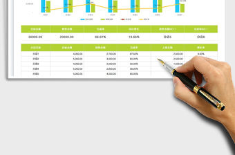 2022分店銷售數(shù)據(jù)分析表免費下載