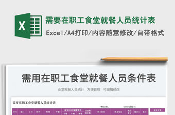 2023需要在職工食堂就餐人員統計表免費下載