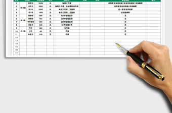 2022跆拳道收費標準表免費下載