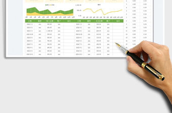 2022收入支出利潤表免費下載