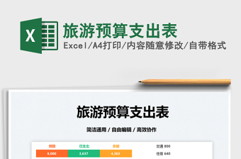 2022旅游預算支出表免費下載
