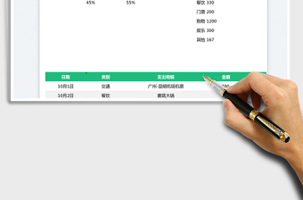 2022旅游預(yù)算支出表免費(fèi)下載
