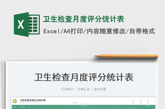2022衛(wèi)生檢查月度評分統計表免費下載