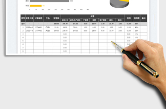 2023訂單銷售利潤(rùn)分析表免費(fèi)下載