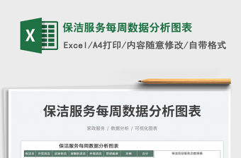 2023保潔服務每周數據分析圖表免費下載