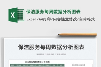 2023保潔服務(wù)每周數(shù)據(jù)分析圖表免費(fèi)下載
