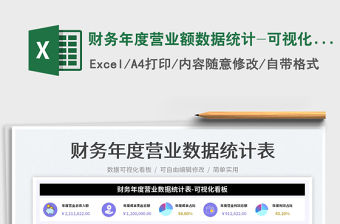 2022財務年度營業額數據統計-可視化圖表免費下載