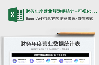 2022財(cái)務(wù)年度營業(yè)額數(shù)據(jù)統(tǒng)計(jì)-可視化圖表免費(fèi)下載