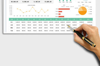 2023財務報表-收支利潤表免費下載