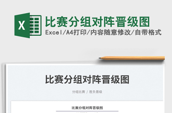 2022比賽分組對陣晉級圖免費下載