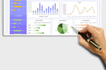 2022銷售運營利潤表-可視化圖表免費下載