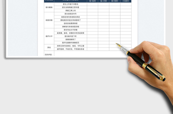 2022医生服务质量评价表免费下载