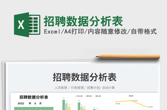 2022招聘數據分析表免費下載