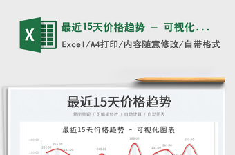 2022最近15天價格趨勢 - 可視化圖表免費下載