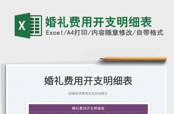 2022婚禮費用開支明細(xì)表免費下載
