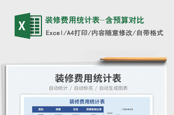 2022裝修費用統計表-含預算對比免費下載