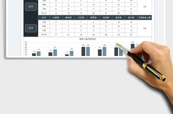 2023行政人事離職人數月對比免費下載