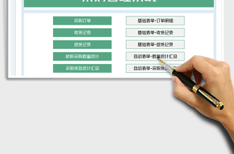 2022采購管理系統(tǒng)免費(fèi)下載