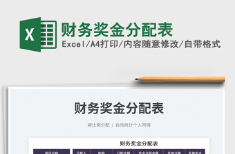 2022財(cái)務(wù)獎(jiǎng)金分配表免費(fèi)下載