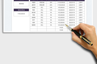 2022財(cái)務(wù)獎(jiǎng)金分配表免費(fèi)下載