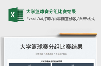 2022大學(xué)籃球賽分組比賽結(jié)果免費(fèi)下載