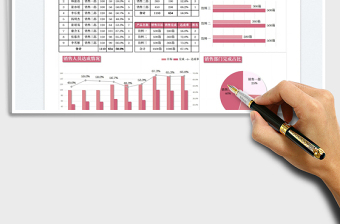 2022月度銷售業(yè)績統(tǒng)計(jì)分析報(bào)表免費(fèi)下載