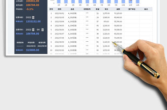 2022銷售明細統計表免費下載